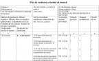 Infirmieră în cabinetul fizioterapie